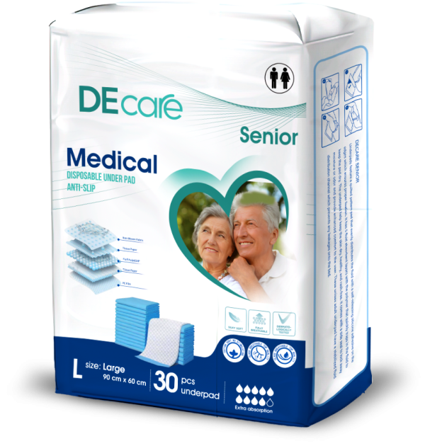 Medical disposable under pad